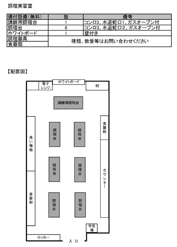 調理実習室設備・配置